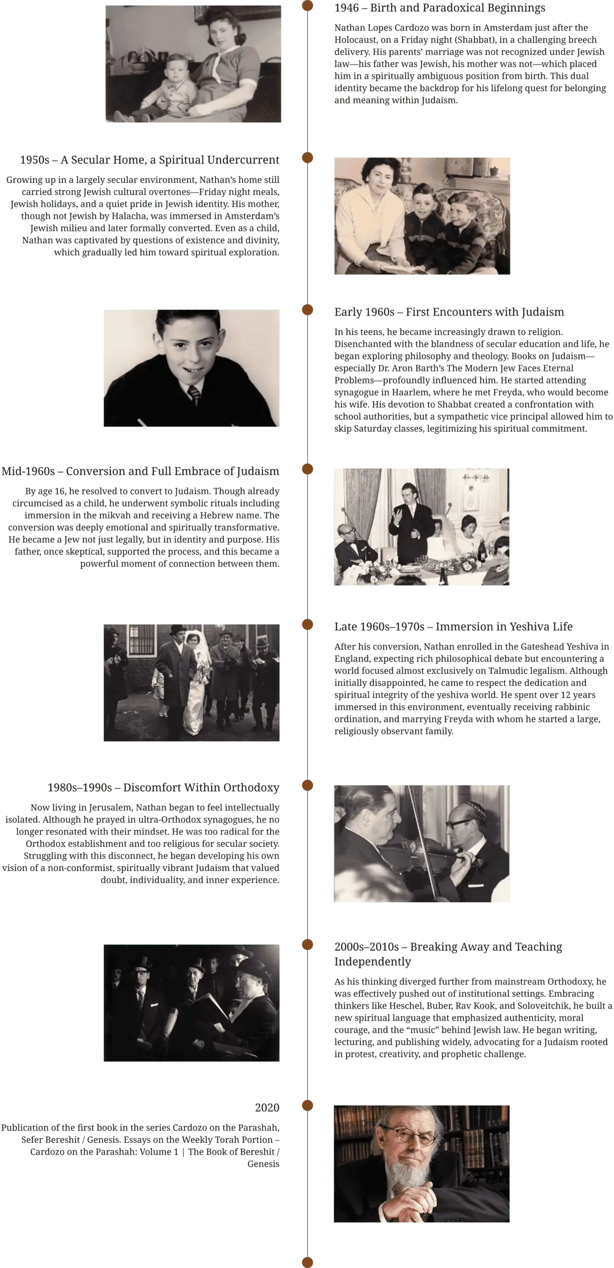 Rabbi Cardozo Spiritual Journey